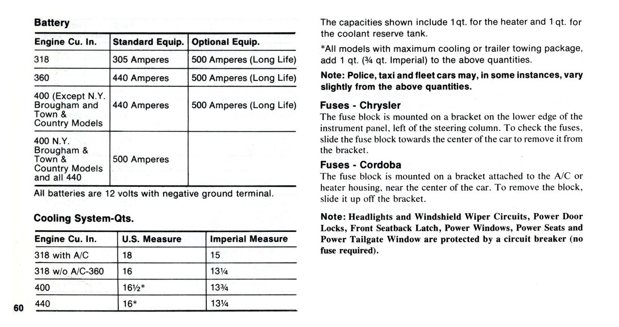 1976 Chrysler Manual-60