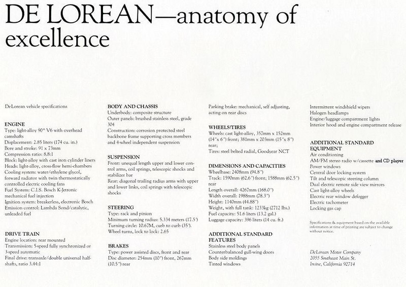 1981 DeLorean-17