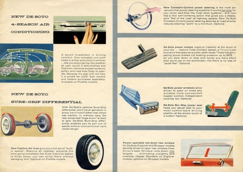 1958 DeSoto  Cdn -10