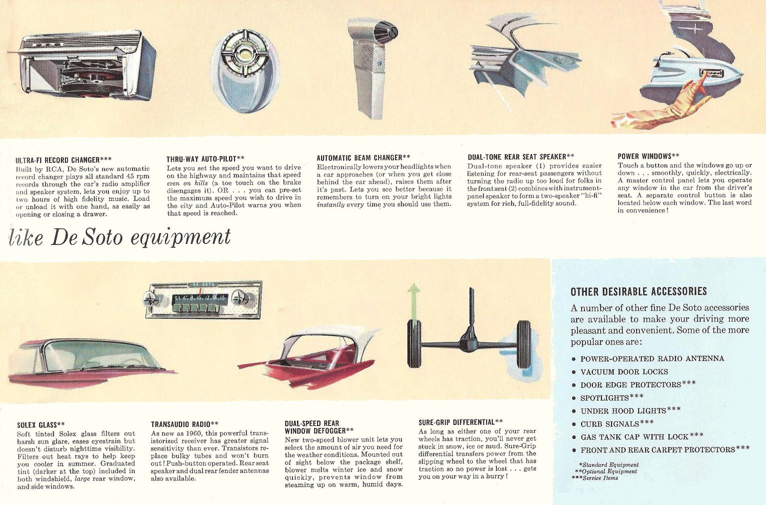 1960 DeSoto  Cdn -11