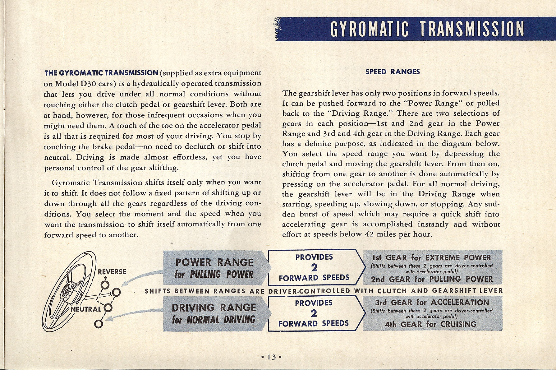 1949 Dodge D29  amp  D30 Manual-16