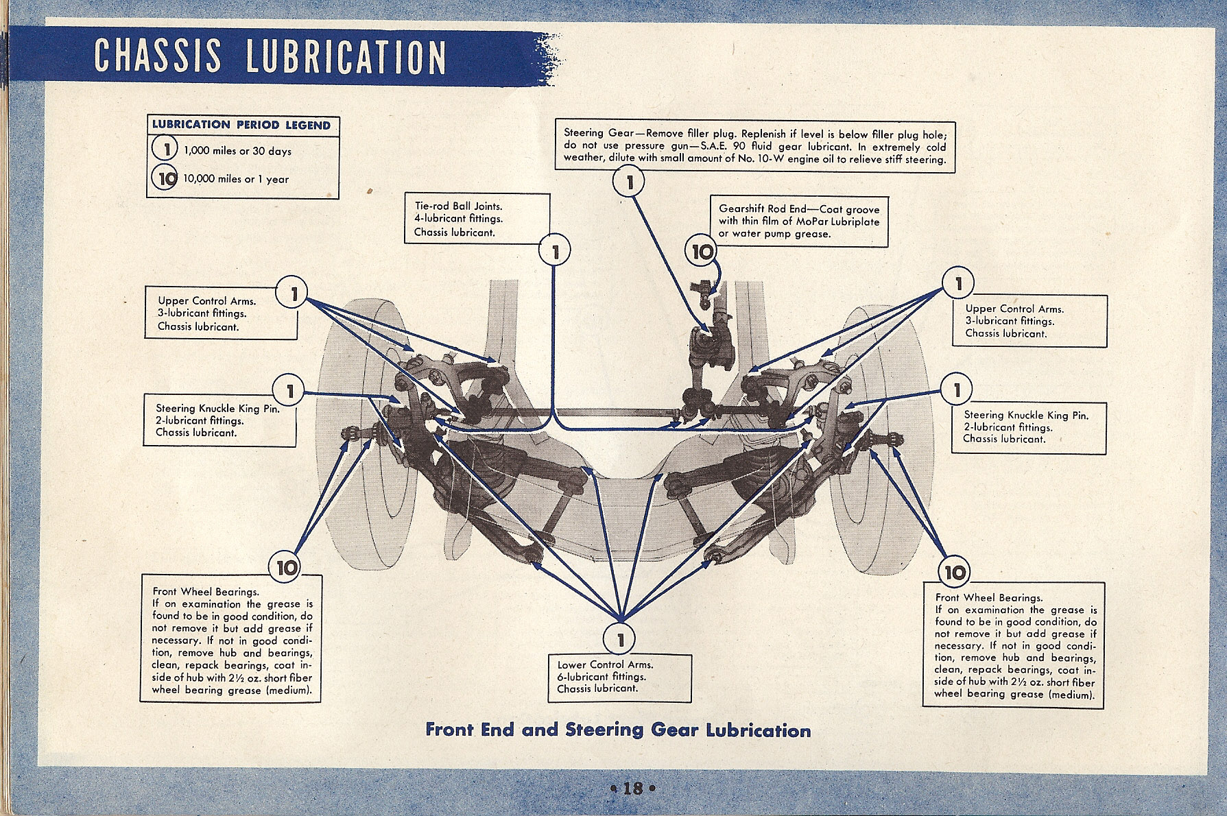 1949 Dodge D29  amp  D30 Manual-21