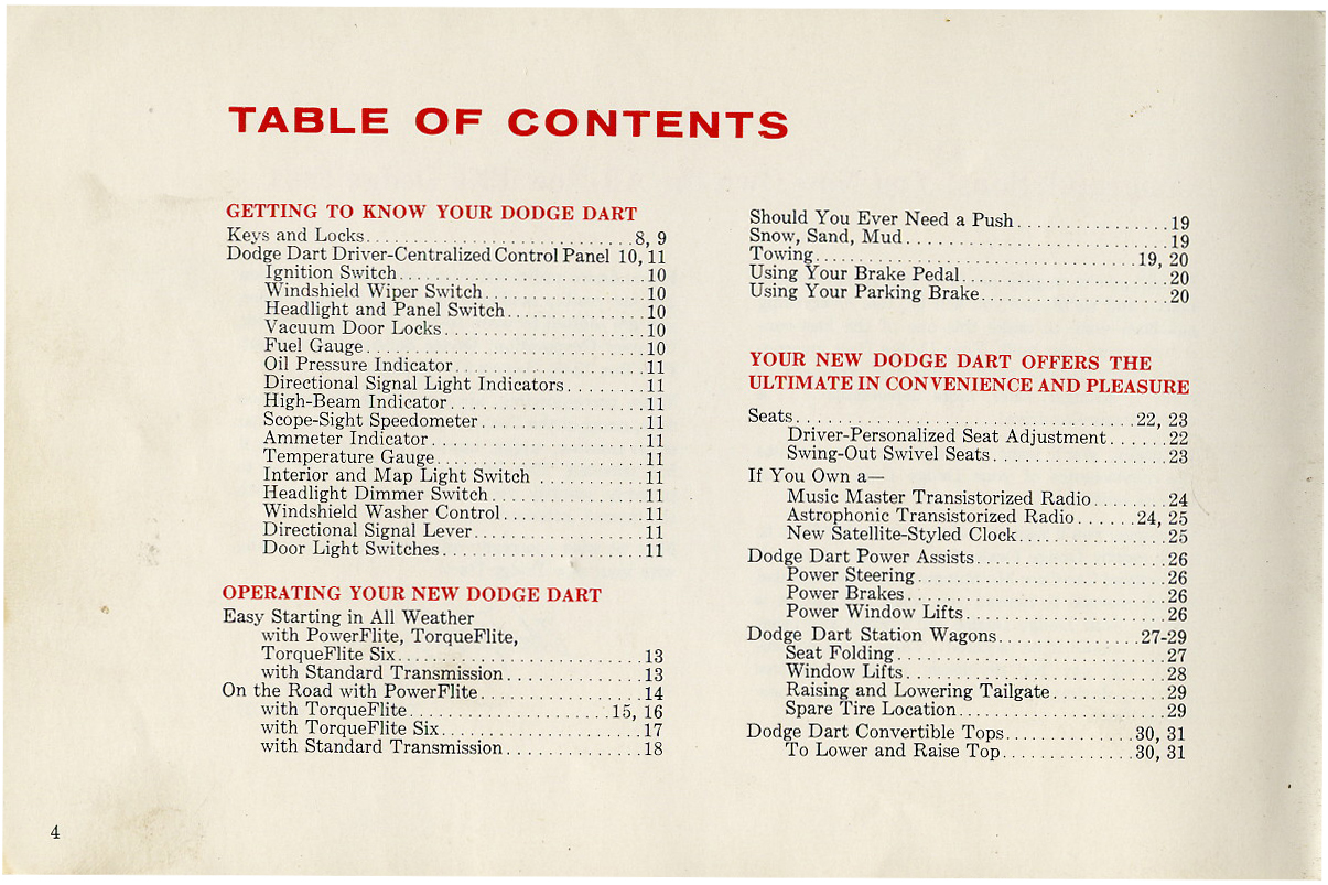 1960 Dodge Dart Manual-04
