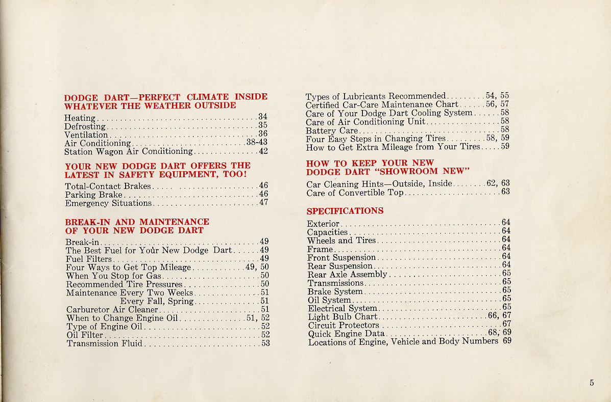 1960 Dodge Dart Manual-05