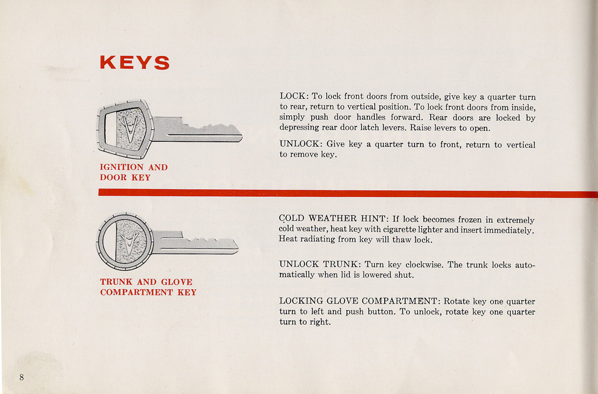 1960 Dodge Dart Manual-08
