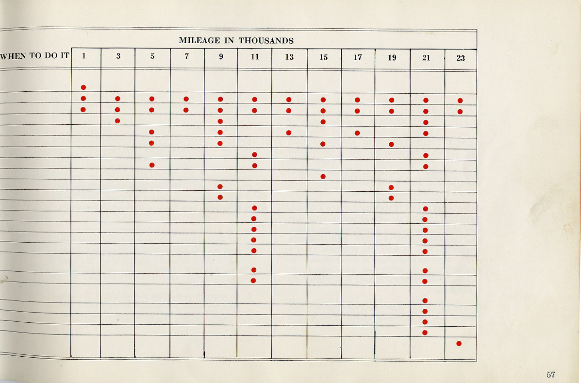 1960 Dodge Dart Manual-57
