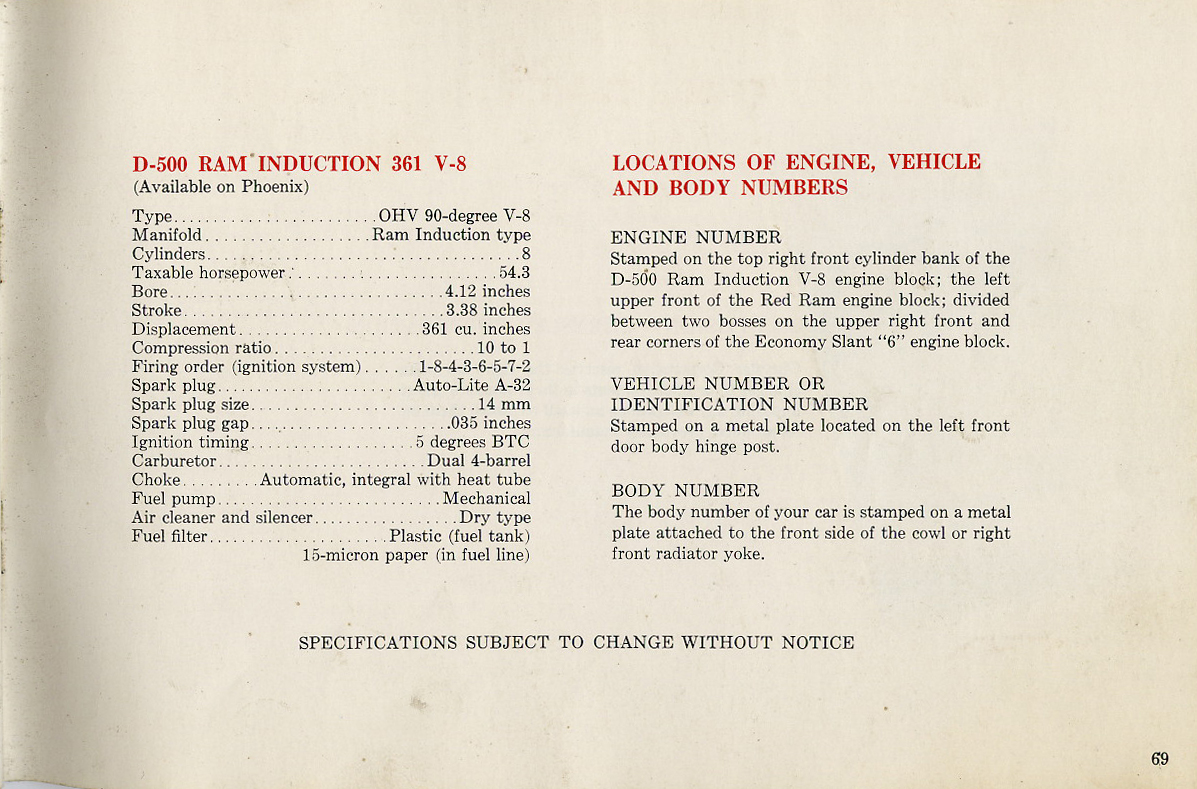 1960 Dodge Dart Manual-69