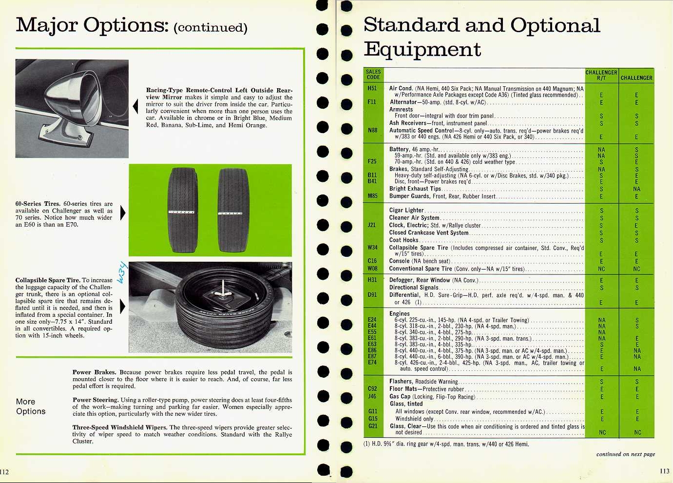 1970 Dodge Challenger Lineup-09