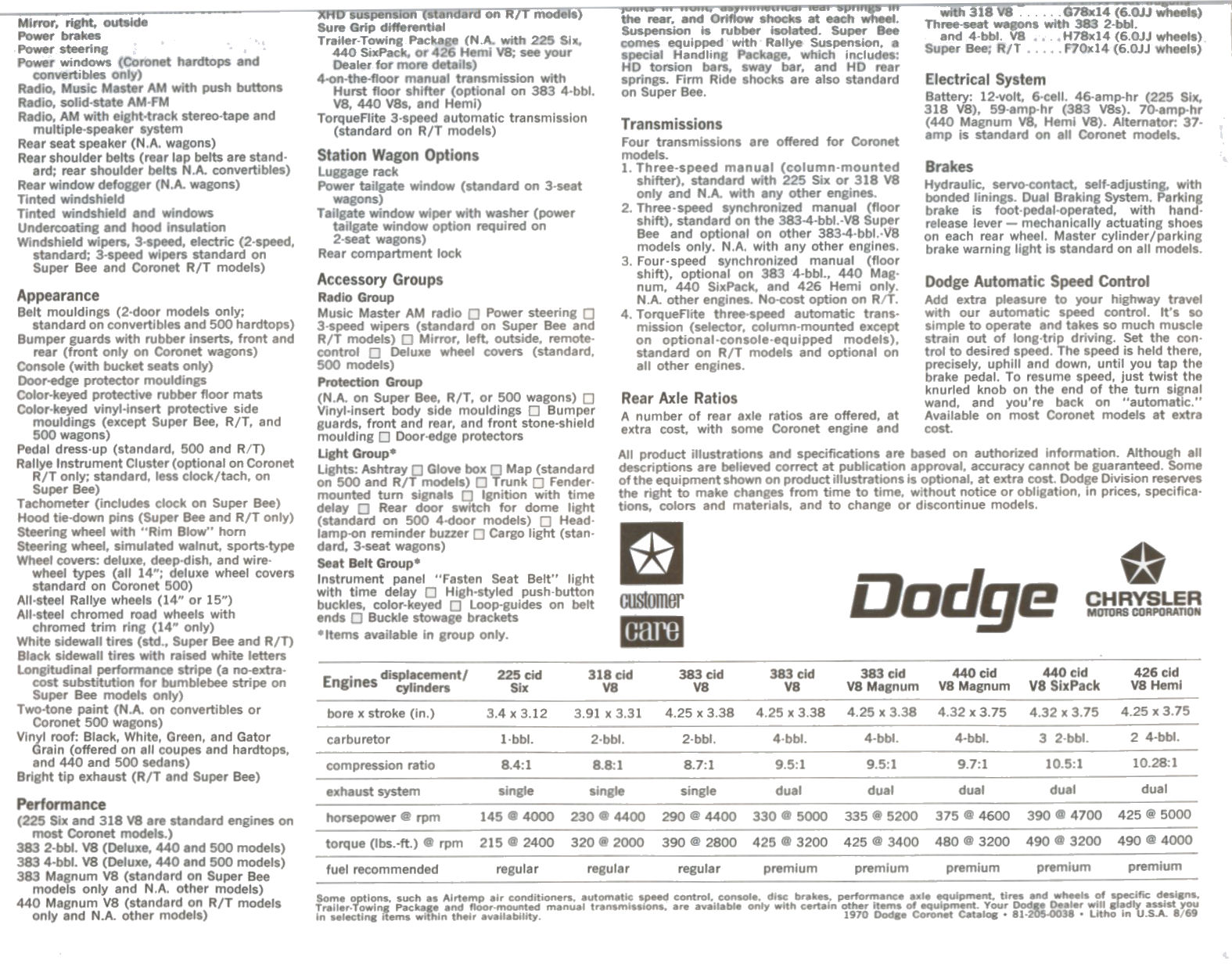 1970 Dodge Coronet-07