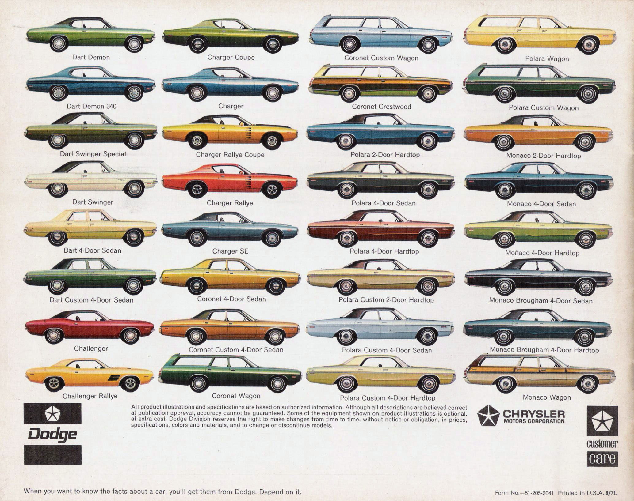 1972 Dodge Full-Line 32