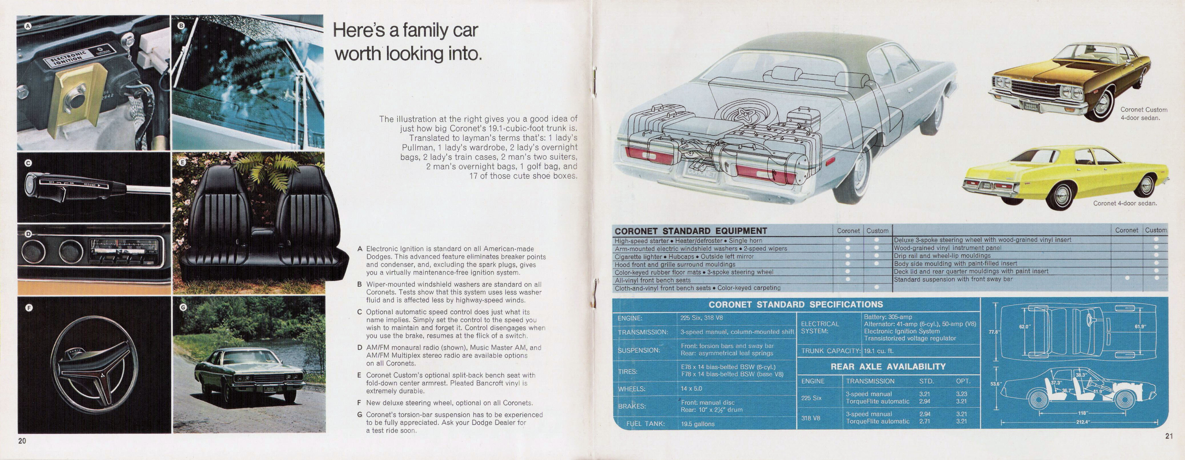 1974 Dodge Full-Line 20-21