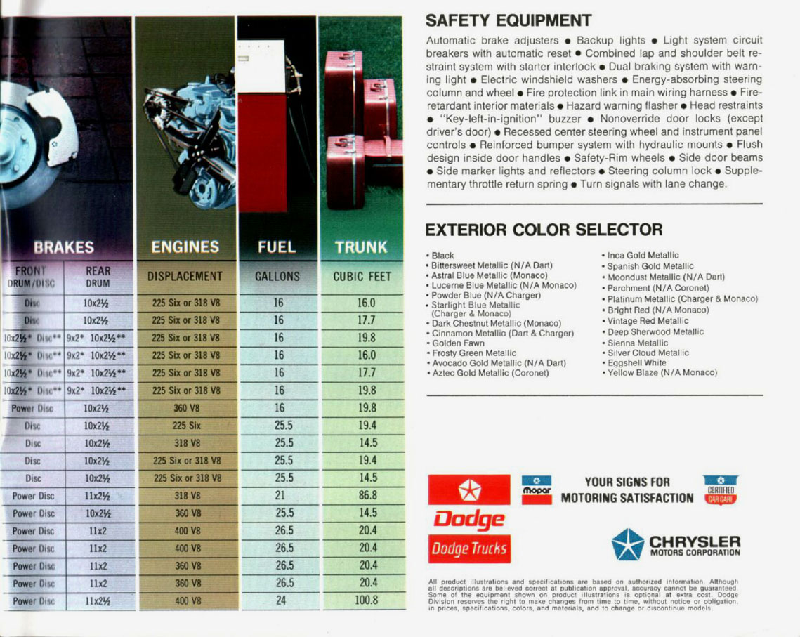 1975 Dodge-29