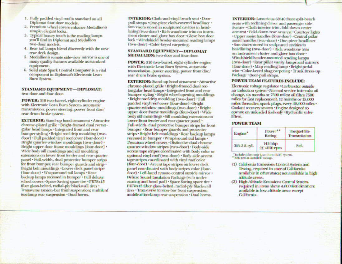 1978 Dodge Diplomat-13