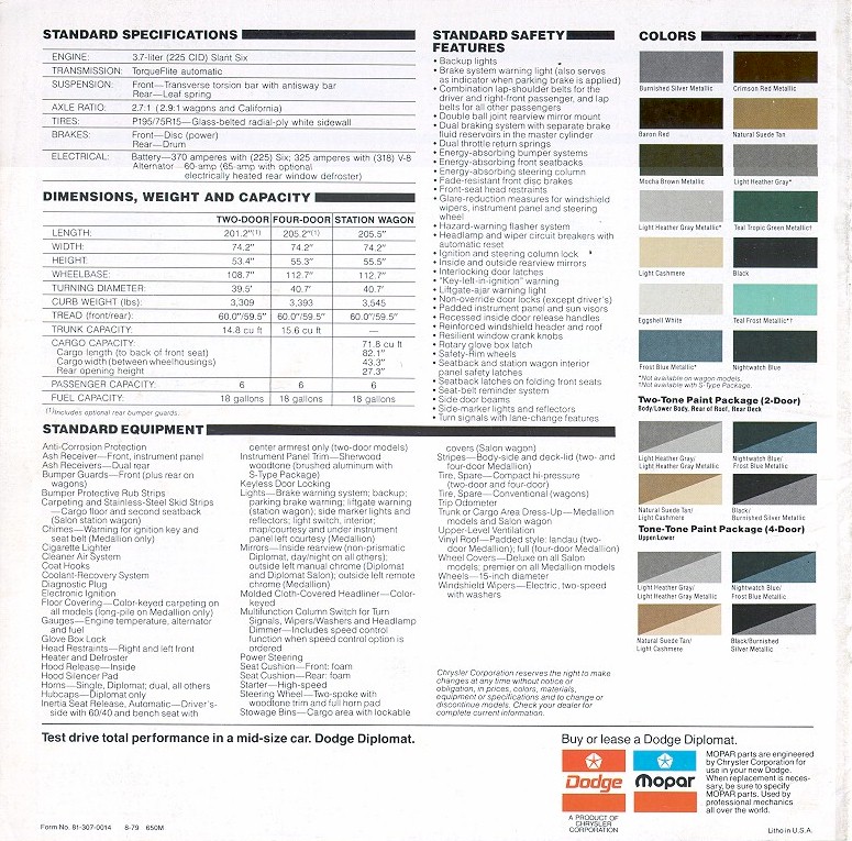 1980 Dodge Diplomat-12