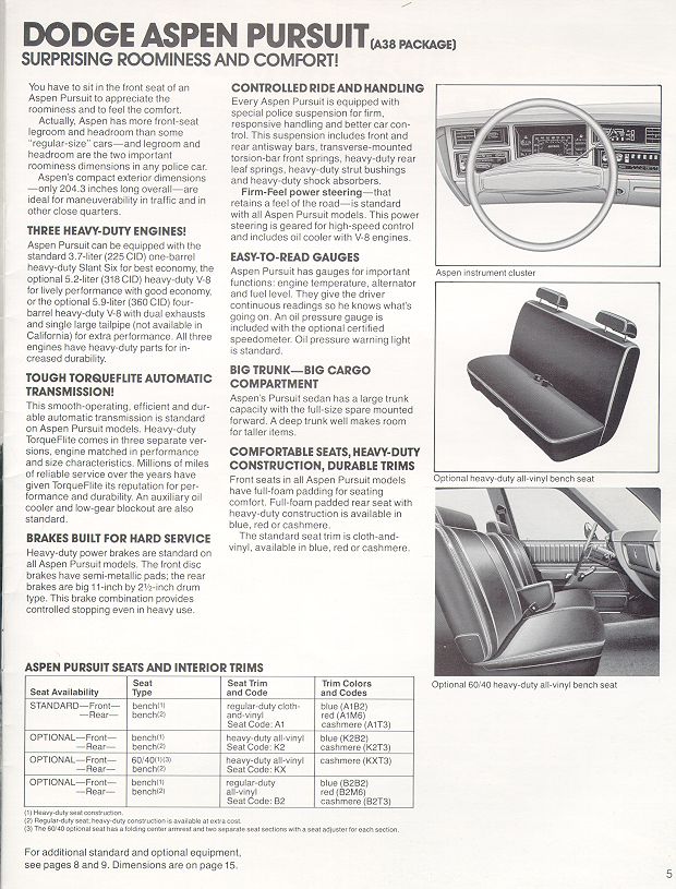 1980 Dodge Police-05