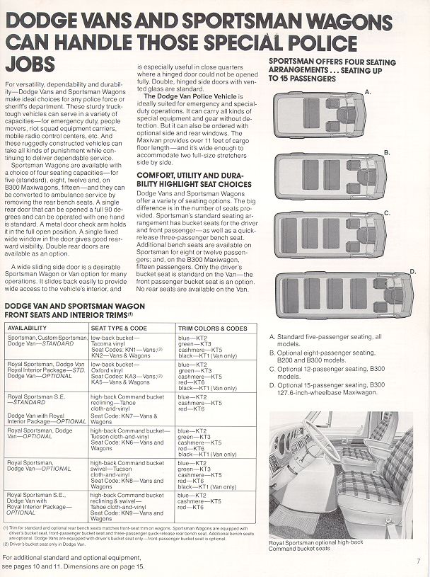 1980 Dodge Police-07