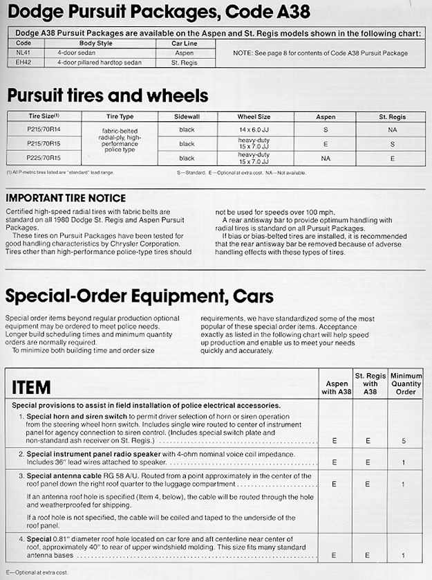 1980 Dodge Police-09