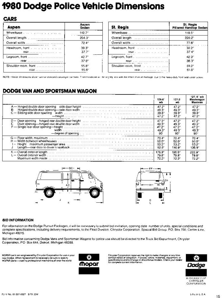 1980 Dodge Police-15