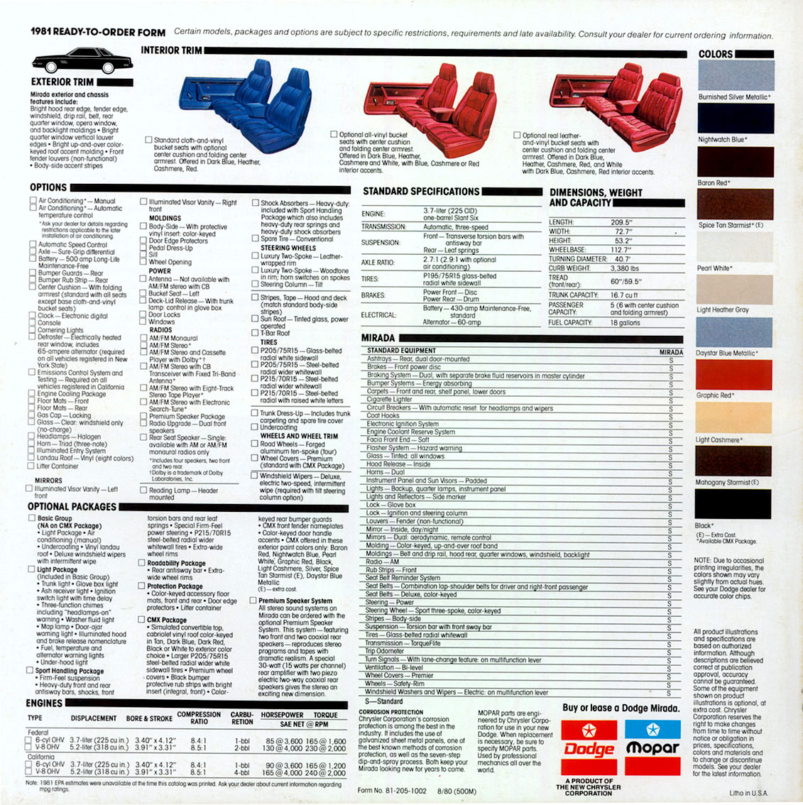 1981 Dodge Mirada-08