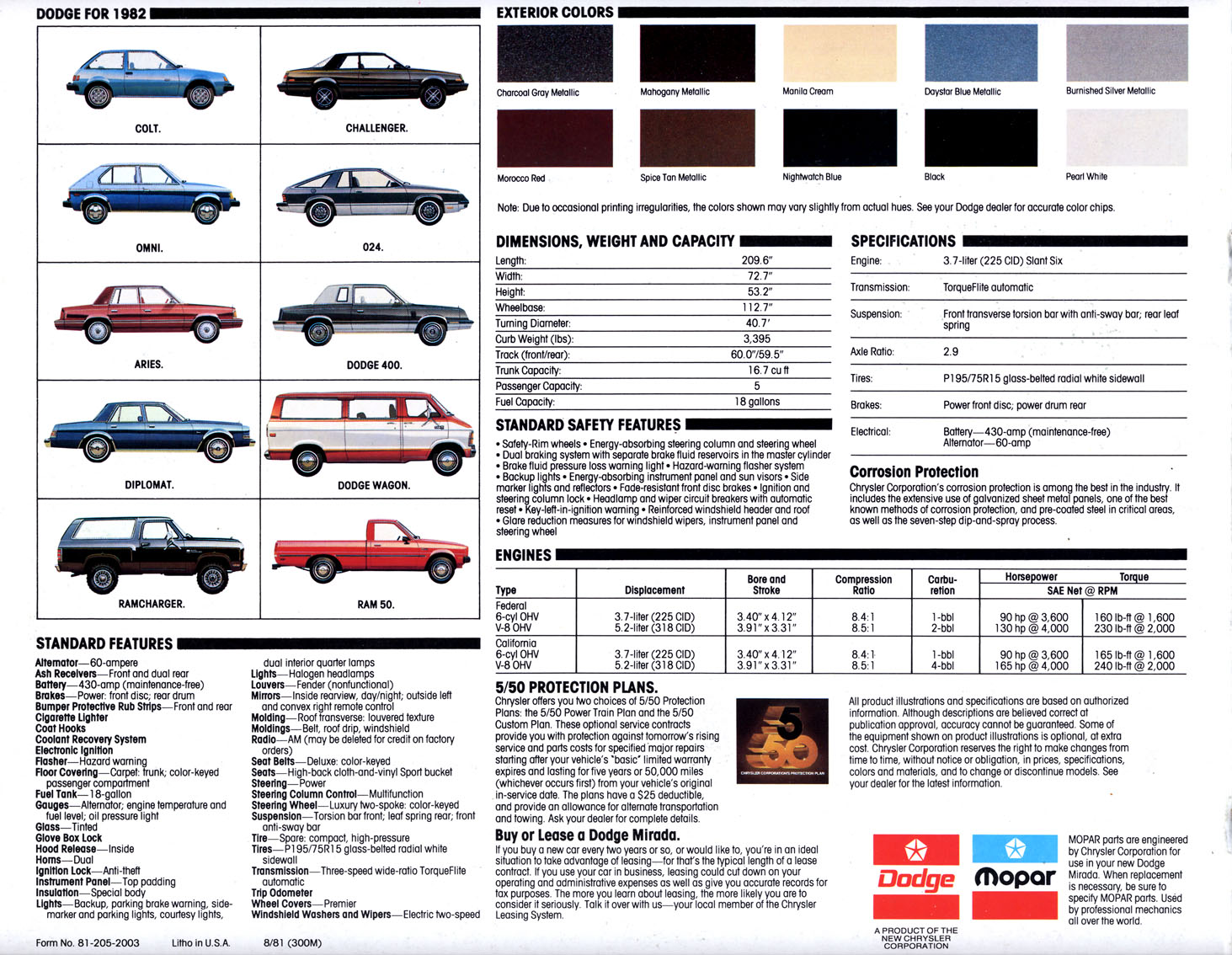 1982 Dodge Mirada-08