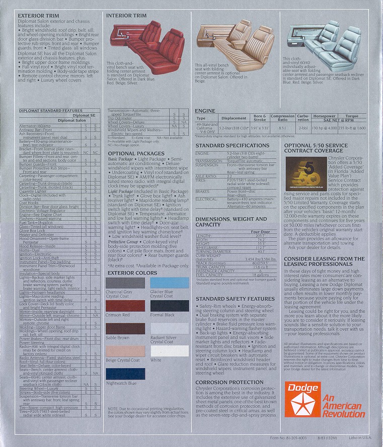 1984 Dodge Diplomat-06