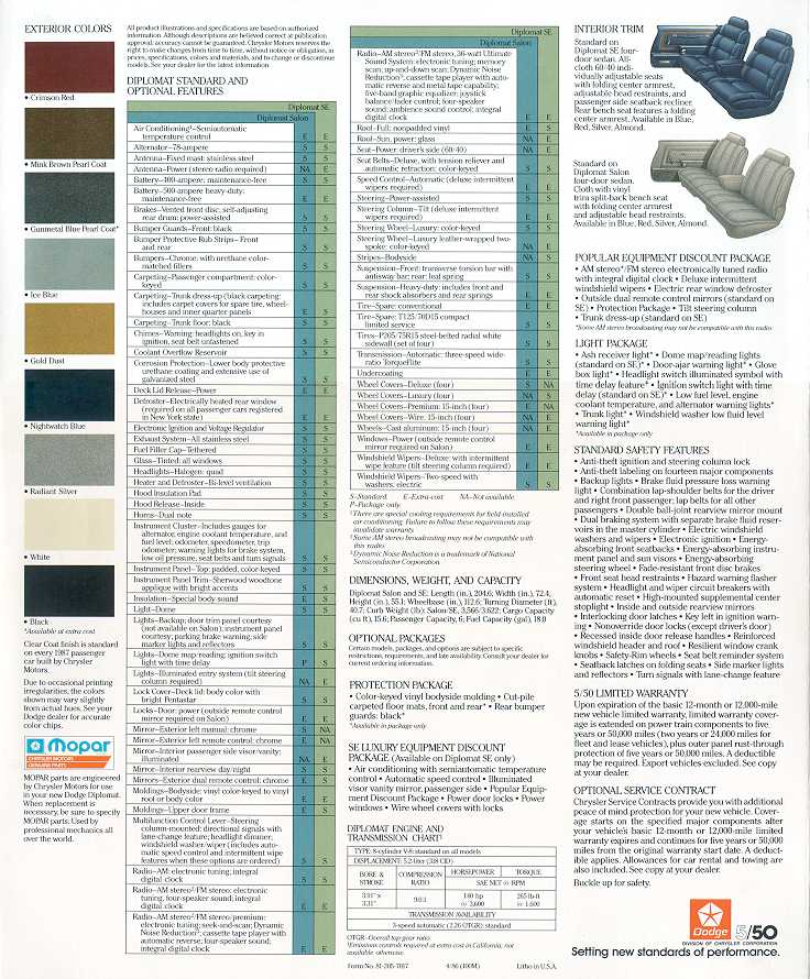 1987 Dodge Diplomat-06