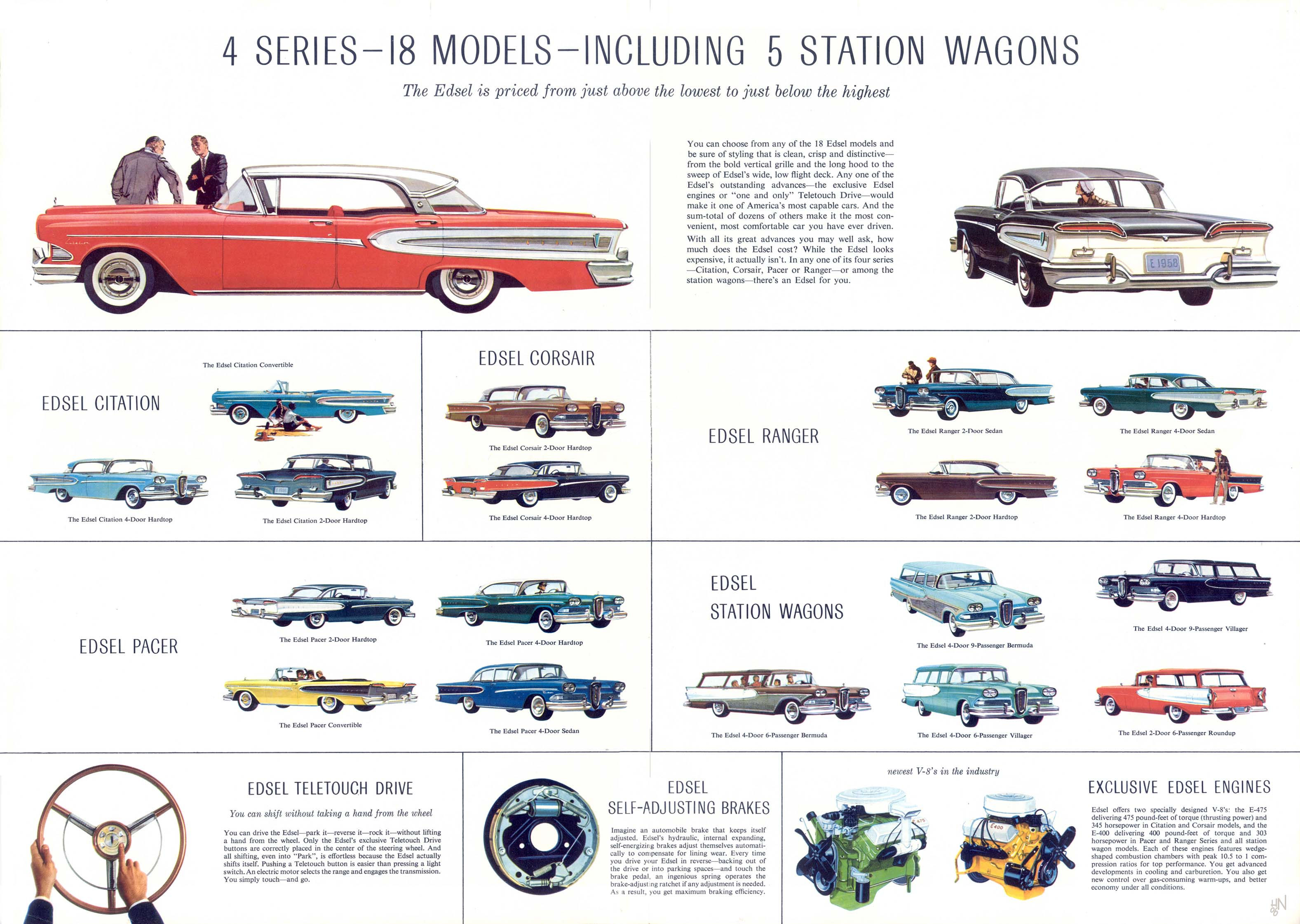 1958 Edsel Foldout-02