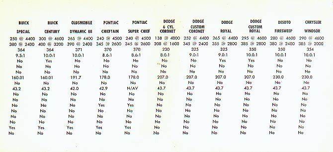 1958 Edsel Sell-O-Graph-01b