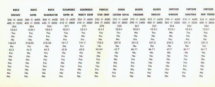 1958 Edsel Sell-O-Graph-02b