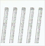 1958 Edsel Sell-O-Graph-03b