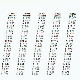 1958 Edsel Sell-O-Graph-03b