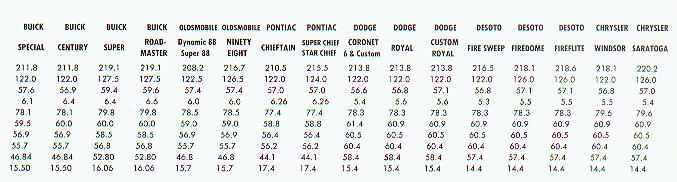1958 Edsel Sell-O-Graph-04b