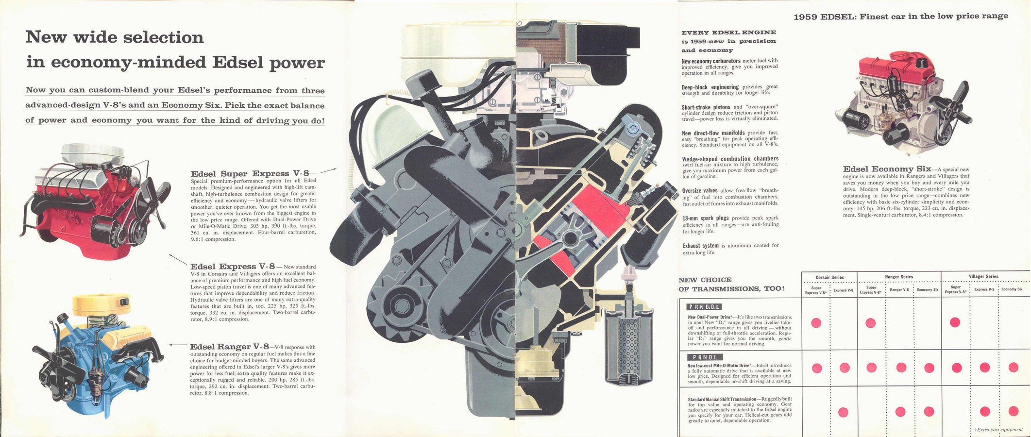 1959 Edsel Prestige-17-18