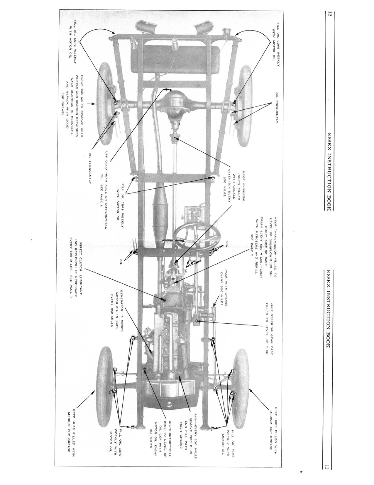 1927 Essex Instruction Book-14