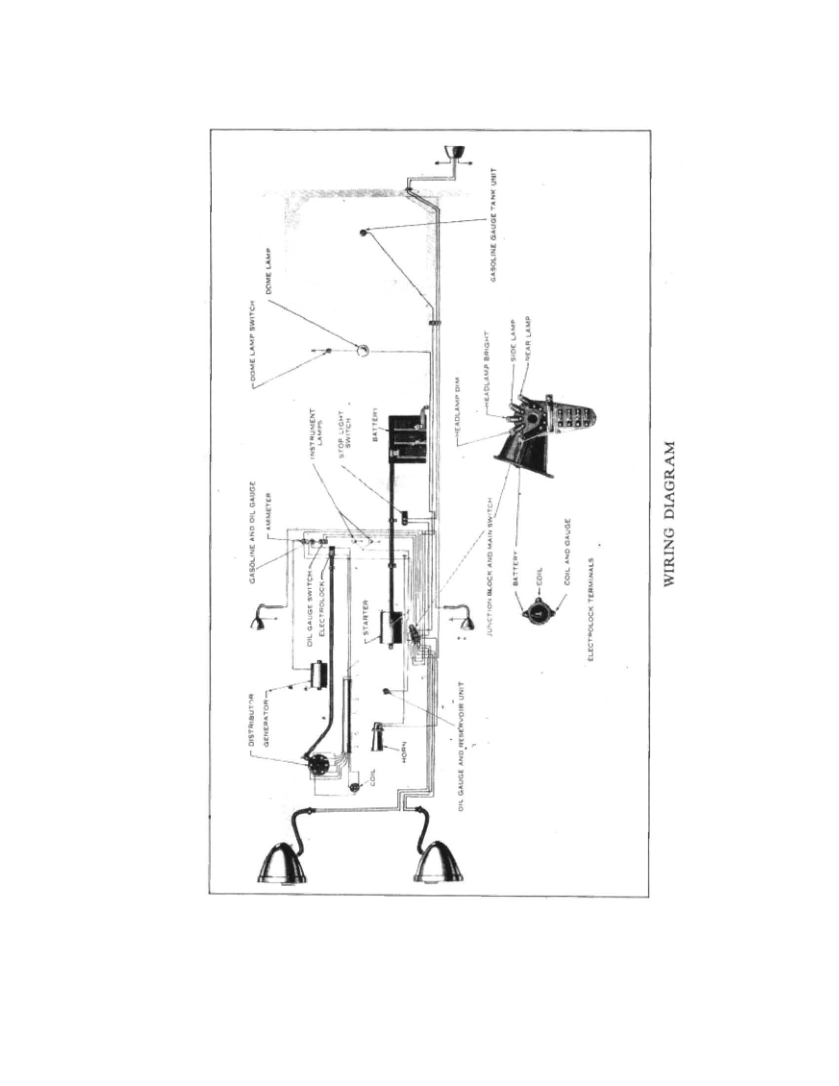 1930 Essex Instruction Book-27