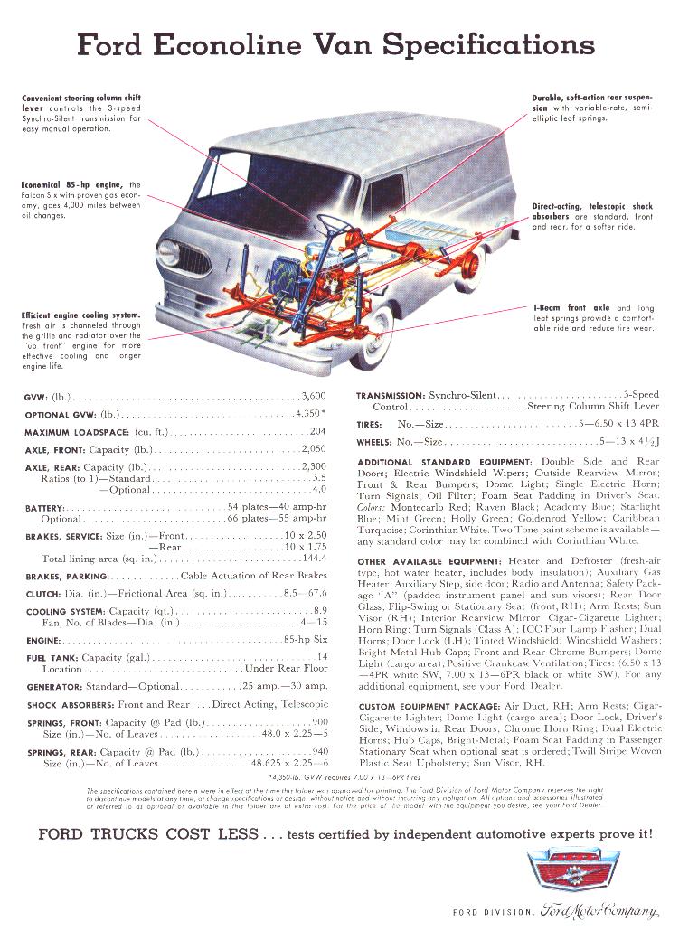 1961 Ford Econoline Van Brochure-02