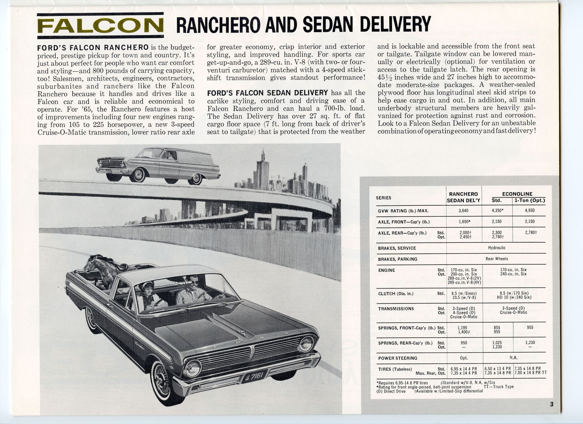 1965 Ford Truck Full Line-03