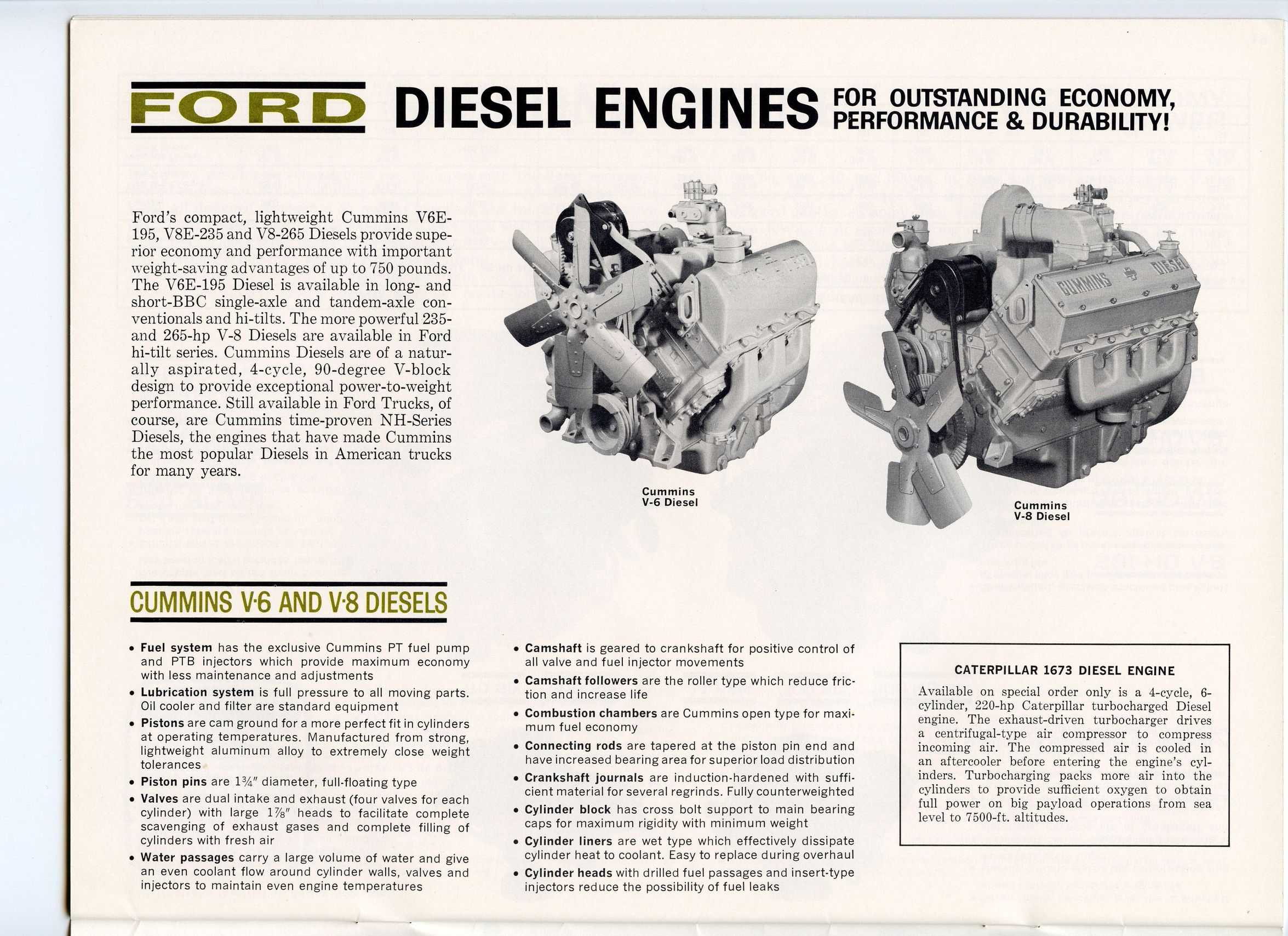 1965 Ford Truck Full Line-20