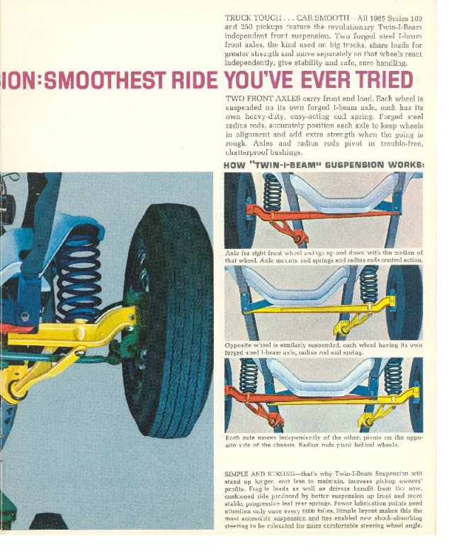 1965 Ford Trucks-04