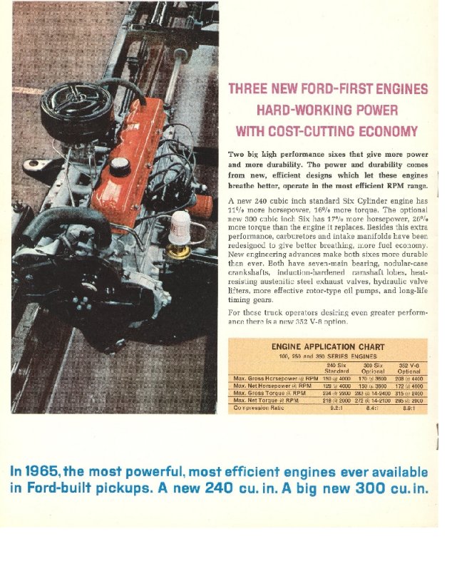 1965 Ford Trucks-05