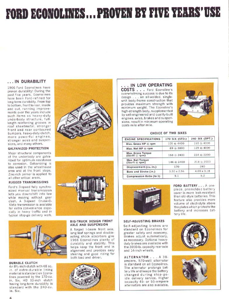1966 Ford Econoline Van Brochure-06