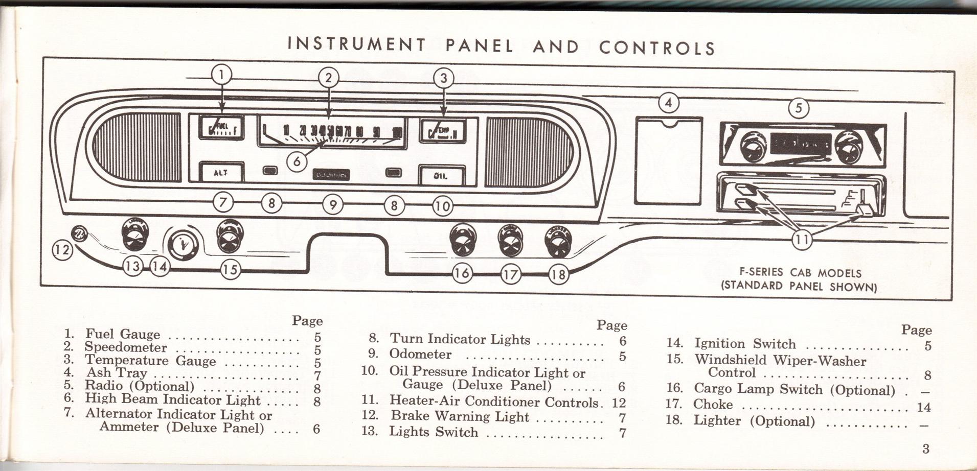 Owners manuals for ford trucks #5