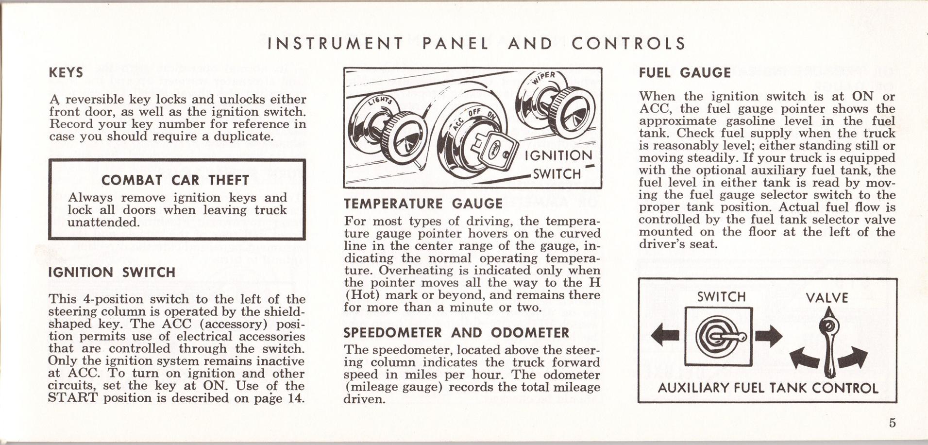1969 Ford Truck Owners Manual Pg05