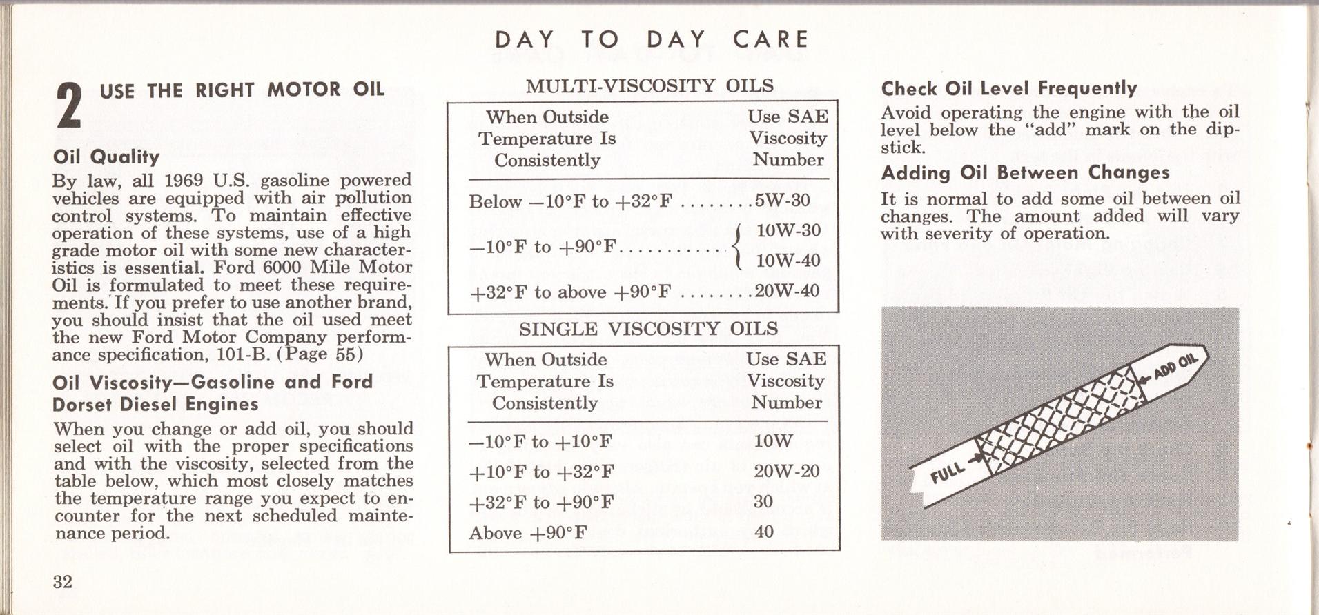 1969 Ford Truck Owners Manual Pg32