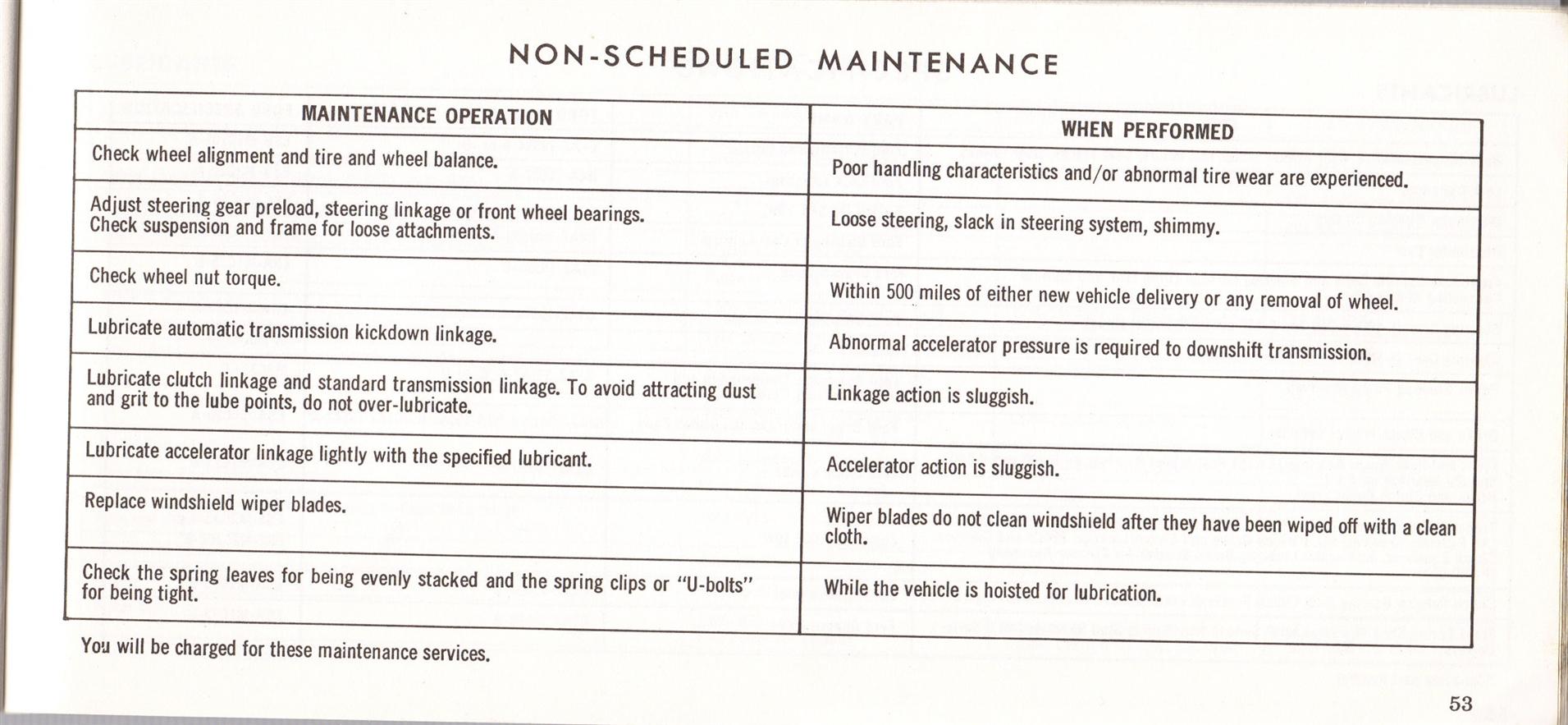 1969 Ford Truck Owners Manual Pg53