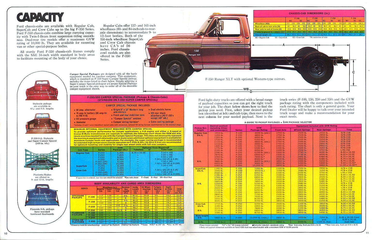 1976 Ford van carburetor #2
