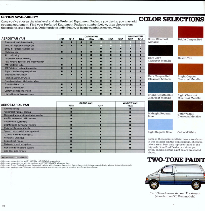 1986 Ford Aerostar-16