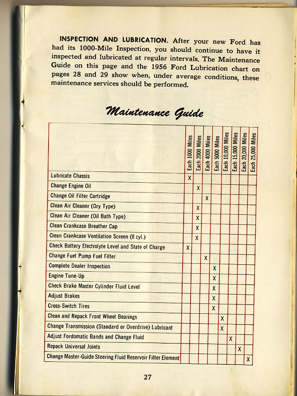 1956 Ford Owners Manual-27