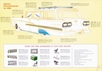 1958 Ford Wagon Brochure-18