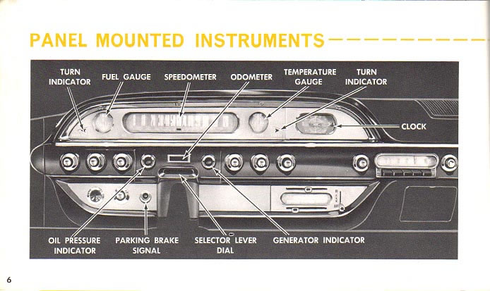 1960 Ford Manual-06
